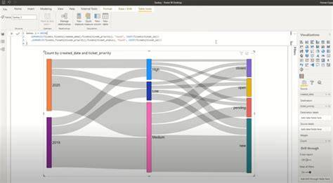 Sankey diagram power bi.  Follow a step-by-step guide to visualize data flows and relati...