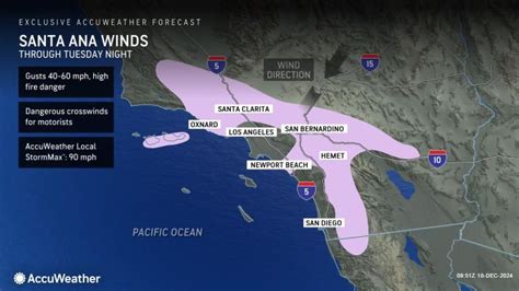 Santa ana problems today.  Find details on the official The Observatory websi...