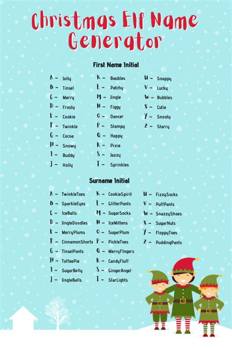 Santa elf name generator.  Christmas elf Name Generator Looking for the perfec...