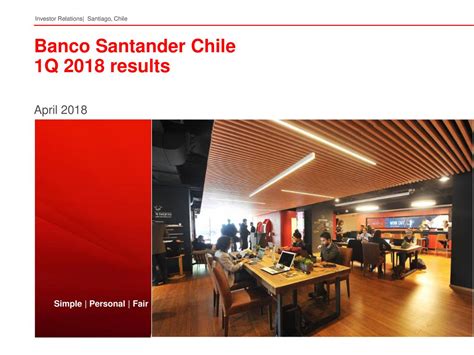 Santander Mexico: Q1 Earnings Snapshot