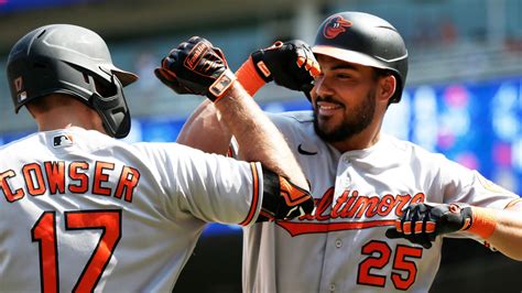 Santander hits 2 of Orioles’ 6 homers as Baltimore routs Minnesota 15-2