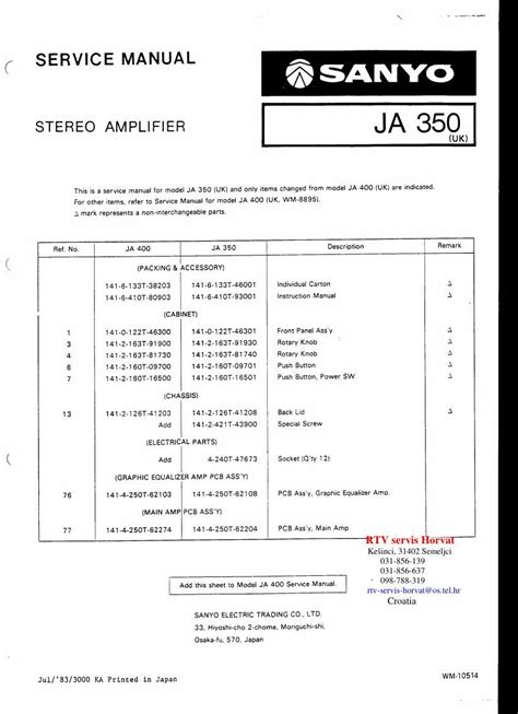 Sanyo ja 350 stereo amplifier repair manual. - Continuum mechanics for engineers solutions manual.