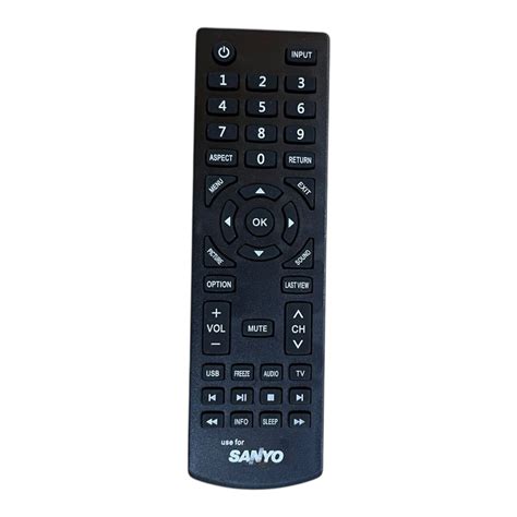 Sanyo tv replacement screen.  For more information about the products we c...