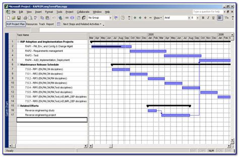 Sap Itsm Implementation Project Plan Template prosecution2012