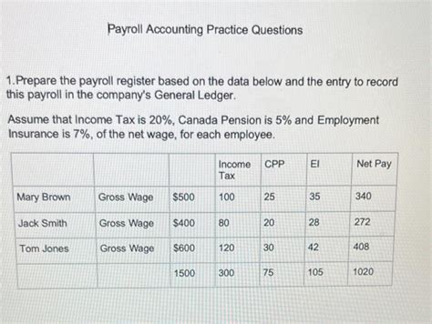 Sap Payroll Test Questions Sample