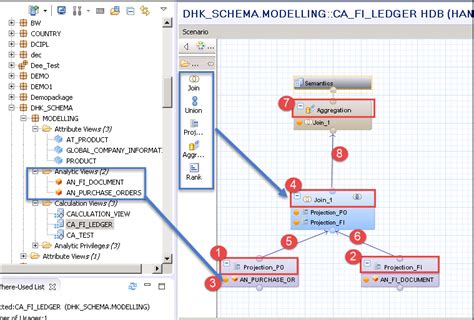 Sap hana pass input parameters calculation view.  ip-settings.  In SAP HA...