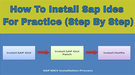 Sap ides installation guide step by step. - Sdl trados studio a practical guide.