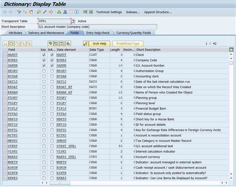 Sap ledger table.  SAP stands for System Applications and Products in Da...
