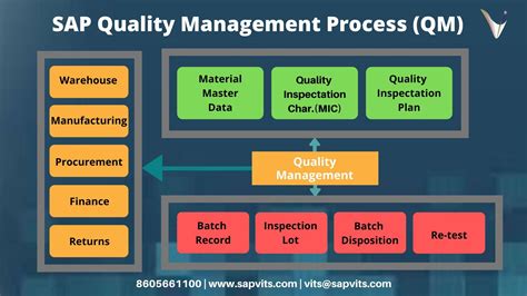 Sap quality management configuration guide free. - Vermeer 1020 series ii operator manual.