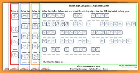 Sarah Mehler Spy Cipher Alphabet Number Code / A cipher is when