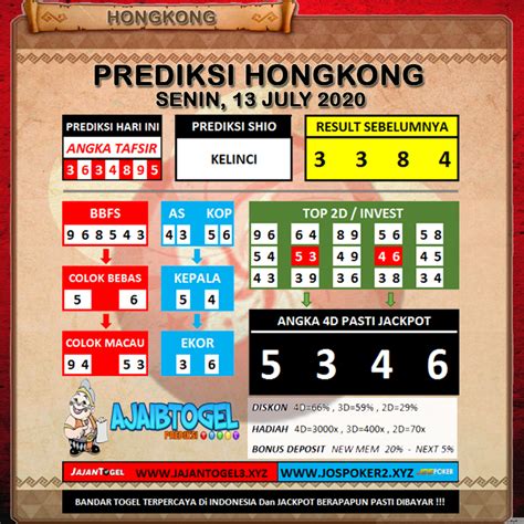 Sarang burung dan anaknya togel. Kode hari senin togel hongkong.