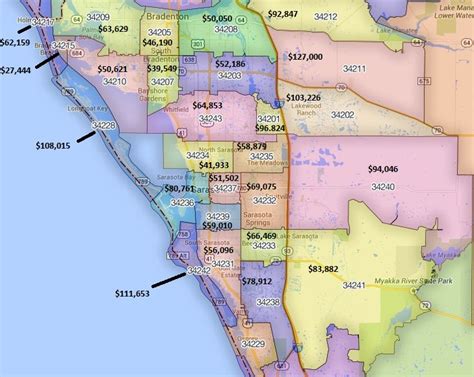 Sarasota/Bradenton by Zip Code Wealthiest Zip Codes in