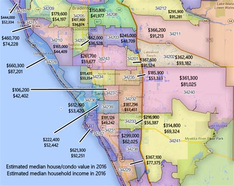 Sarasota Fl Zip Code Map