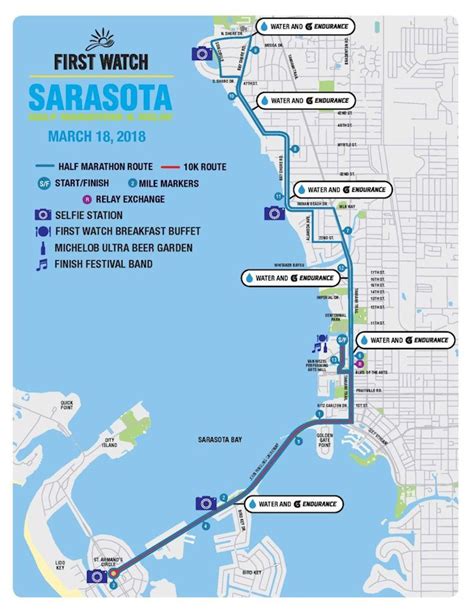 Sarasota Half Marathon 2023