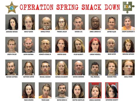 Florida Highway Patrol and Charlotte County Sheriff's Office Arrest Members of Theft Ring Arrested for R.I.C.O. September 21, 2023. Language | Idioma English Español ~ R.V.s, Campers, Trailers, and Heavy Equipment Intended to Aid Displaced Floridians After Hurricane Ian Stolen and Sold for Profit~ TALLAHASSEE, Fla.-Yesterday Florida …. 