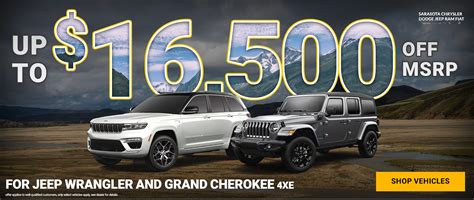 Visit Don Franklin Chrysler, Dodge, Jeep, Ram, FIAT for a variety of new and used cars by Chrysler, Dodge, Jeep, Ram and FIAT in the Somerset KY area. Skip to main content Don Franklin Chrysler, Dodge, Jeep, Ram, FIAT. 1147 S Highway 27 Directions Somerset, KY 42501-3524. Sales: 606-244-0701; Service: 606-244-4126;. 