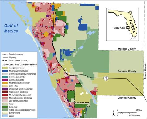 Sarasota county geographic information system. A geographic area which drains into a major body of water (for example a creek or bayou). The size and shape of a drainage basin is determined by the elevation of the land (topography). There are 27 drainage basins in Sarasota County. EPA Environmental Protection Agency. Equivalent Stormwater Unit (ESU) 