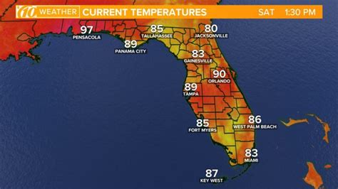 Sarasota, FL 10-Day Weather Forecast star_ratehome