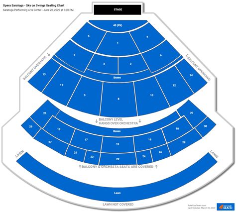 Saratoga performing arts center seat map. On the Saratoga Performing Arts Center seating chart, sections 1-14 make up the Orchestra. There are two distinct tiers of seating in this area. Lower Orchestra Sections 1-7 are considered the Lower Orchestra. Rows in these sections are continuous; there is no walkway between sections 4/6, 5/7, etc. 