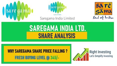 Saregama Share Price