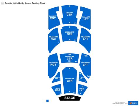 Sarofim Hall Interactive Seating Chart
