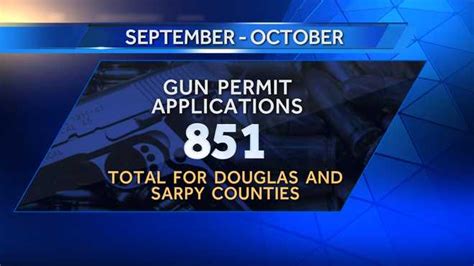 Sarpy county gun permit. visualization. visualization) Remap methods (sa...