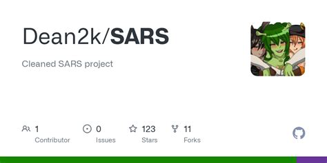 Sars vrchat.  Contribute to Dean2k/SARS development by creating an account on GitHub.  Select ...