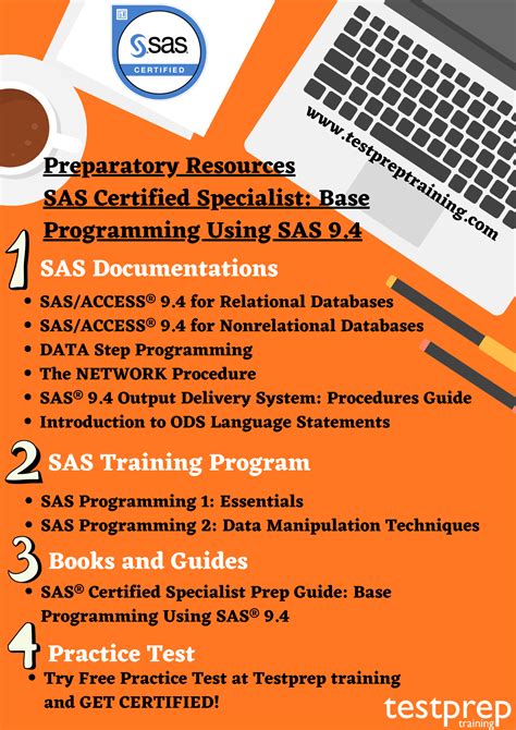 Sas 9 study guide preparing for the base programming certification exam for sas 9 author ali hezaveh aug 2007. - Study guide for trauma nursing course.