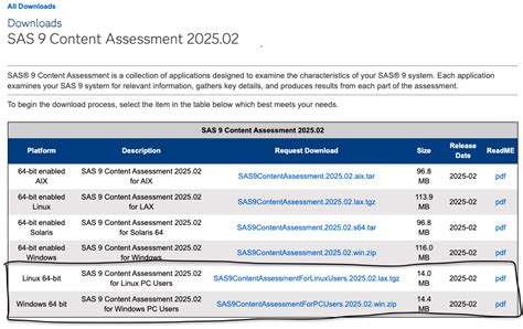 Sas content assessment.  It provides a comprehensive view of SAS® 9 Content Assessment 202...