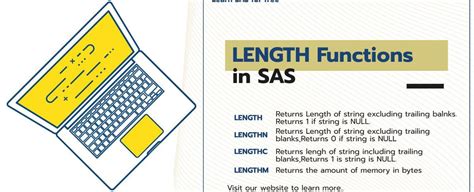 Sas lengthn function.  Feb 12, 2026 · Details The LENGTHN function returns an...