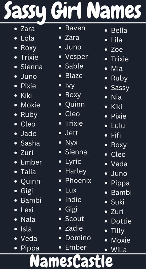 Sassy girl names that start with s. .  <a href=http://orientations.asa...