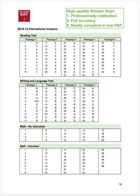 Sat qas reddit 2021.  US QAS .  76 Official SAT PDFs & 105 Official ACT PDFs Below...
