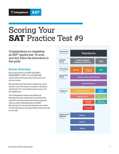 Sat test 9 scoring. The SAT Suite of Assessments tests reading, writing and language, and math skills at a level that is appropriate for the students taking the exam. For example, the PSAT 8/9 will test skills at an 8th- or 9th-grade level, while the PSAT 10, PSAT/NMSQT and SAT will test skills at a more advanced level. 