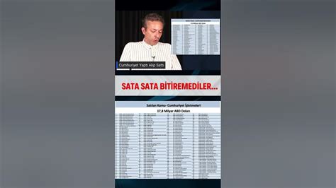 Sata sata bitiremediler; 17 ilde 243 arazi satış listesinde.