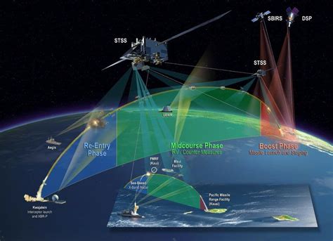 Satalite tracker. Things To Know About Satalite tracker. 