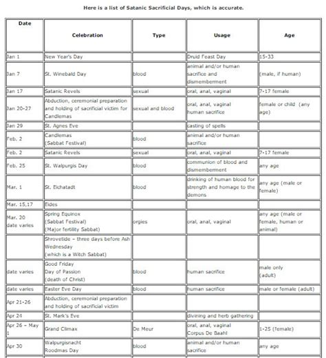 Satanic Ritual Abuse Calendar Printable Computer Tools