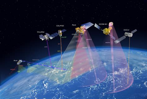 Satelite tracking. Things To Know About Satelite tracking. 