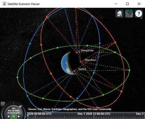 Satellite trajectory matlab program.  LEO satellite coverage simulation for GNSS-R Set of ...