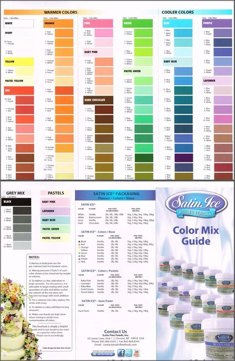 Satin Ice Food Coloring