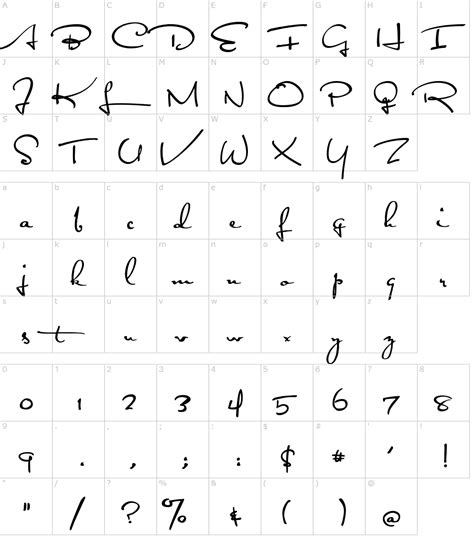 Satisfaction Font Download For Free, View Sample Text, Rating And