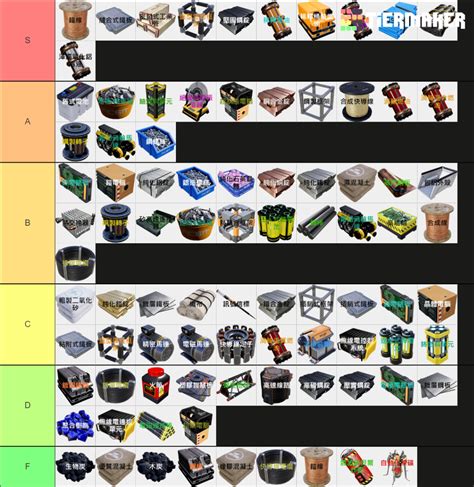 Satisfactory recipe tier list. Things To Know About Satisfactory recipe tier list. 