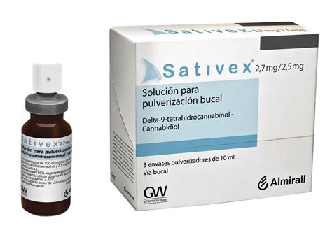 Sativax Onlyfans Leak