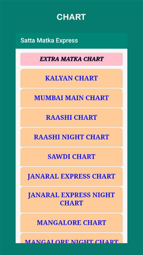 Satta Matka Express APK Download for Android 