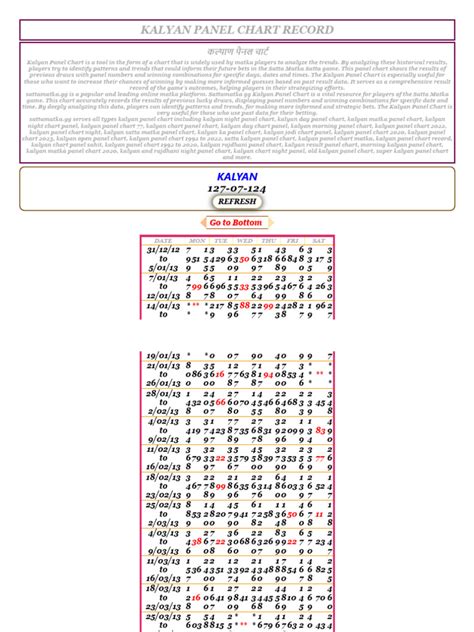 Satta matako wapka site. .  Our Kalyan Panel Chart Records offer a comprehe...