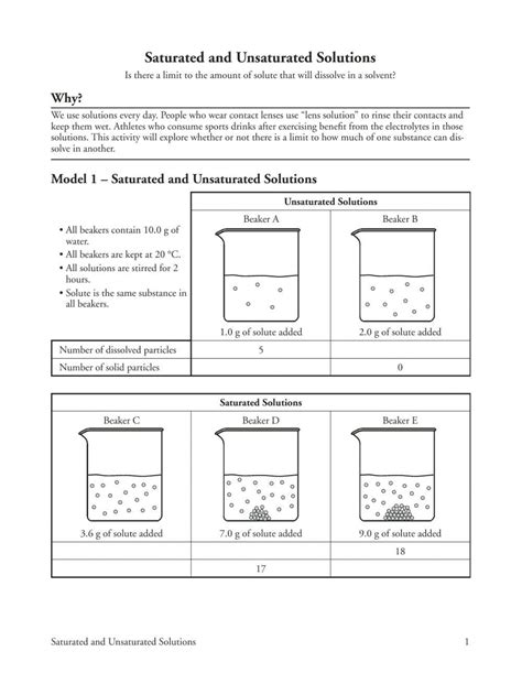 Saturated And Unsaturated Solutions Worksheet Printable And Enjoyable Learning
