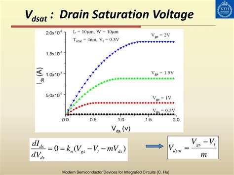 Saturation voltage. Question: Saturation Region 5.54. What is the saturation voltage of an npn transistor operating with Ic = 1 mA and Ib=1 mA if Br = 50 and Br = 3? 