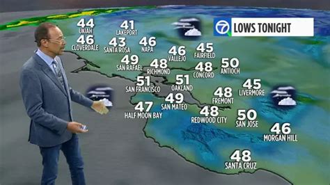 Saturday Forecast: Partly cloudy skies, breezy and cool