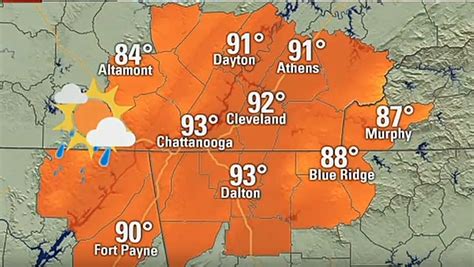 Saturday Forecast: Temps reach 90s, chance of thunderstorms