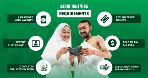 Saudi Arabia Visa Requirements for Hajj Pilgrims