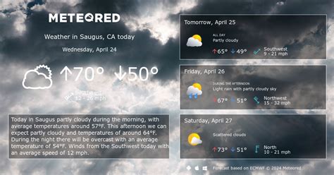 Saugus weather hourly. Know what's coming with AccuWeather's extended daily forecasts for Saugus, MA. Up to 90 days of daily highs, lows, and precipitation chances. 